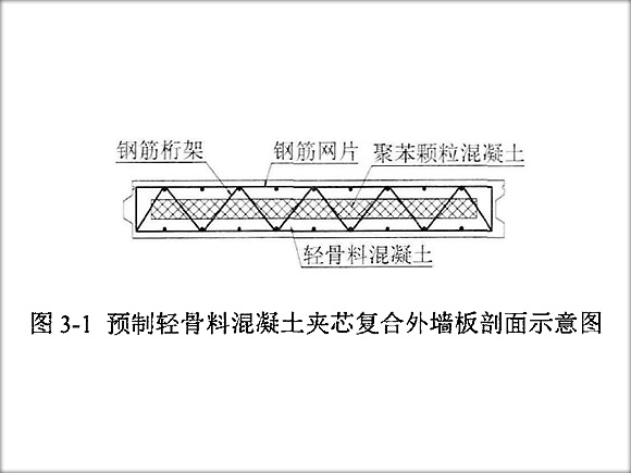 預(yù)制輕骨料混凝土夾芯復(fù)合外墻板
